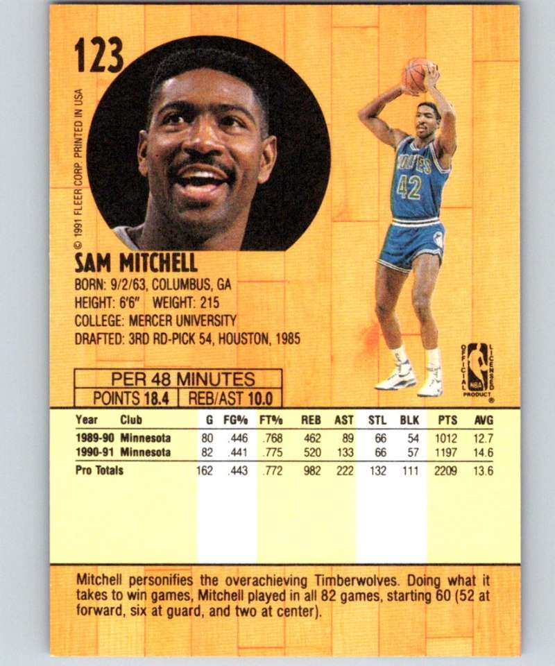 1991-92 Fleer #123 Sam Mitchell Timberwolves NBA Basketball Image 2
