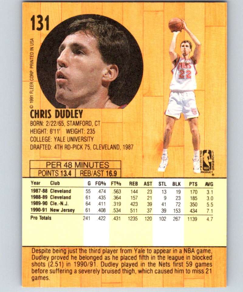 1991-92 Fleer #131 Chris Dudley NJ Nets NBA Basketball