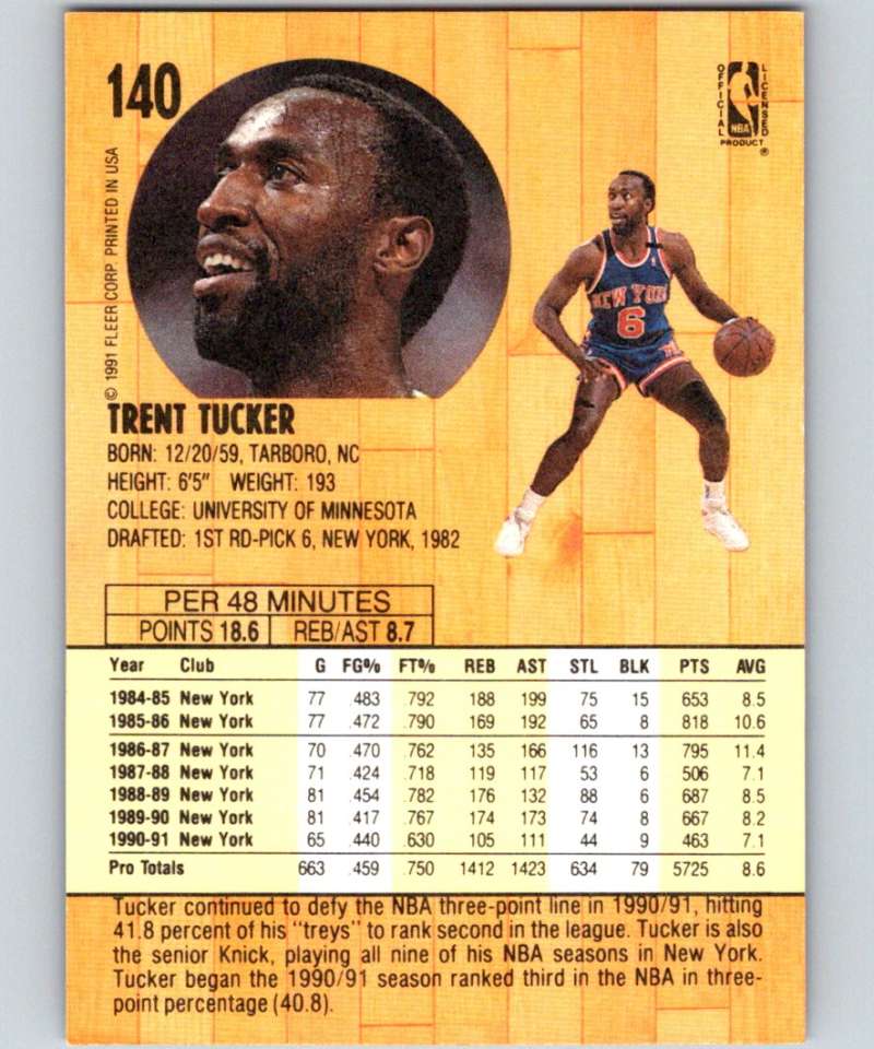 1991-92 Fleer #140 Trent Tucker Knicks NBA Basketball Image 2