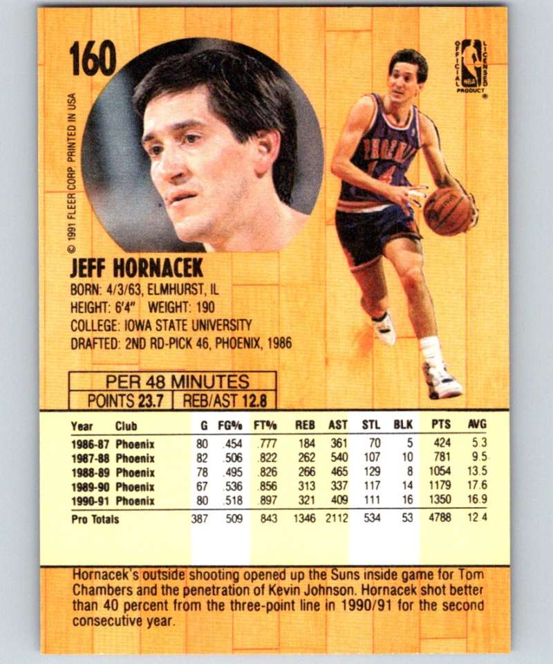 1991-92 Fleer #160 Jeff Hornacek Suns NBA Basketball Image 2