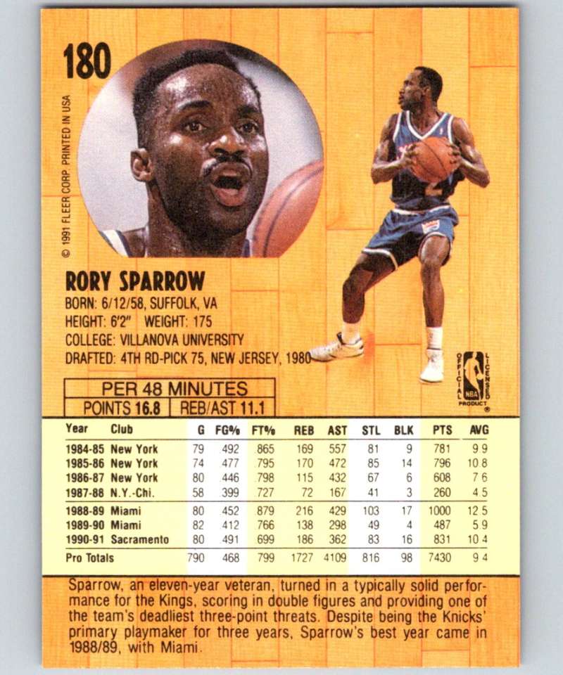 1991-92 Fleer #180 Rory Sparrow Sac Kings NBA Basketball