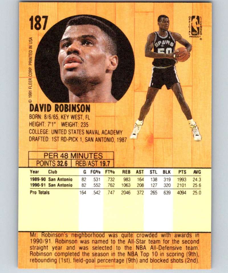 1991-92 Fleer #187 David Robinson Spurs NBA Basketball
