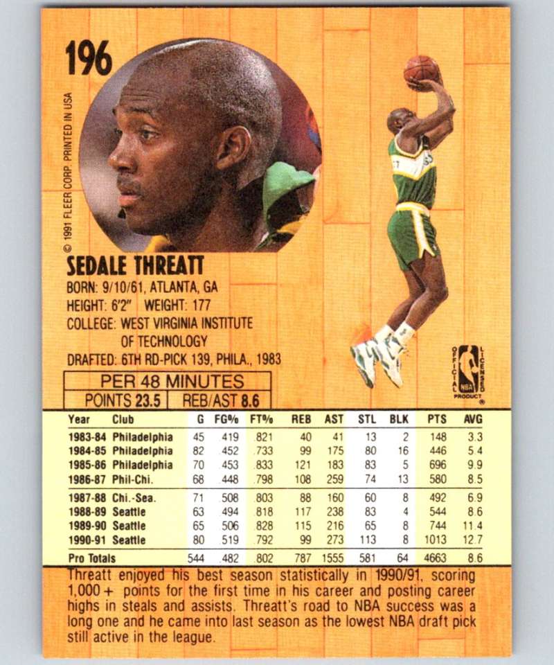 1991-92 Fleer #196 Sedale Threatt NBA Basketball