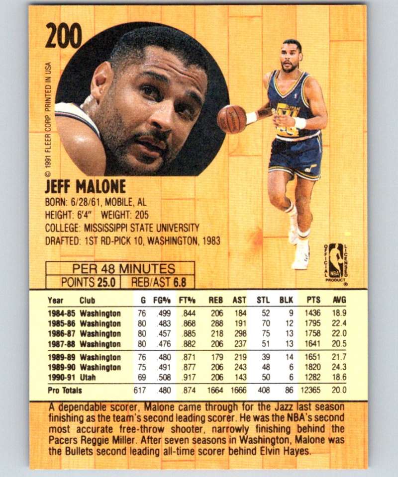 1991-92 Fleer #200 Jeff Malone Jazz NBA Basketball