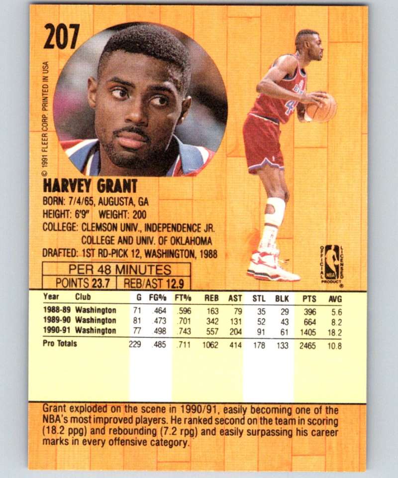 1991-92 Fleer #207 Harvey Grant Bullets NBA Basketball Image 2