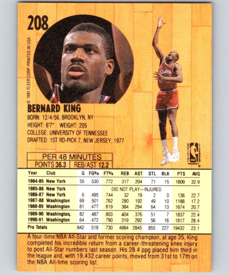 1991-92 Fleer #208 Bernard King Bullets NBA Basketball