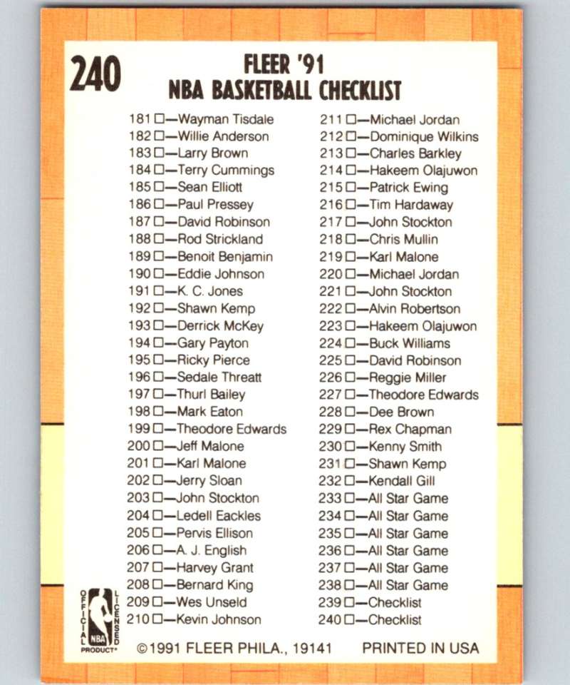 1991-92 Fleer #240 Checklist 121-240 NBA Basketball Image 2