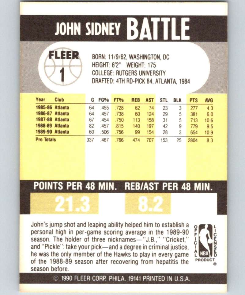 1990-91 Fleer #1 John Battle Hawks UER NBA Basketball Image 2