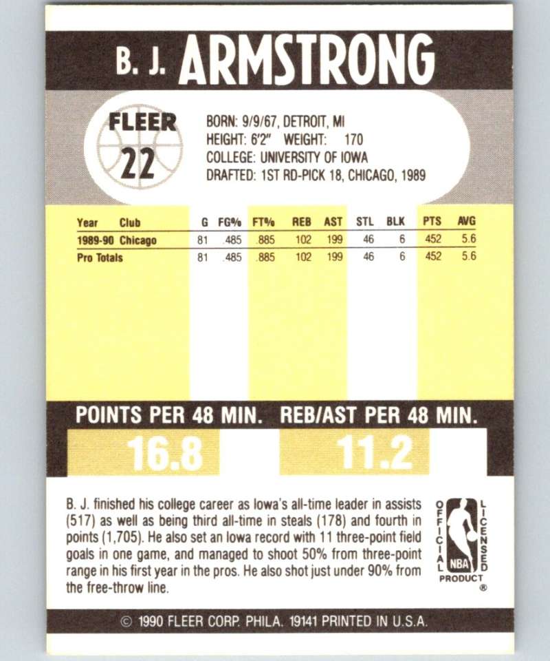 1990-91 Fleer #22 B.J. Armstrong RC Rookie Bulls NBA Basketball