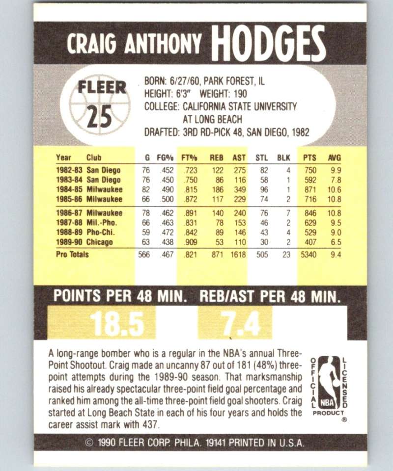 1990-91 Fleer #25 Craig Hodges Bulls NBA Basketball Image 2