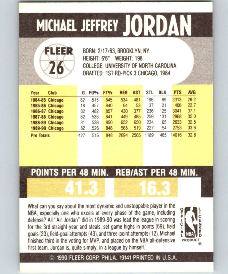 1990-91 Fleer #26 Michael Jordan Bulls NBA Basketball