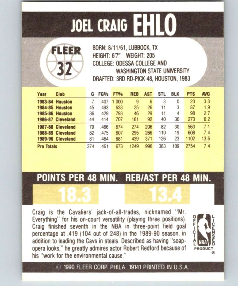 1990-91 Fleer #32 Craig Ehlo Cavaliers NBA Basketball Image 2