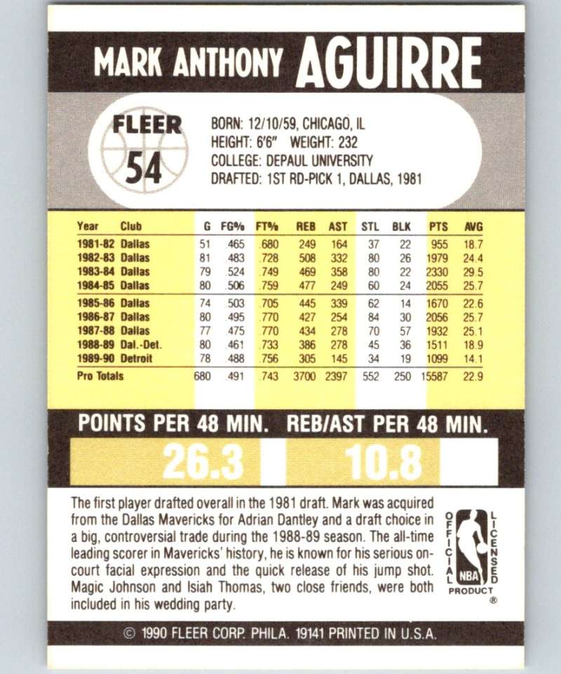 1990-91 Fleer #54 Mark Aguirre Pistons NBA Basketball Image 2