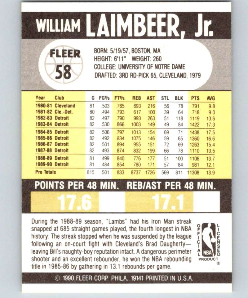 1990-91 Fleer #58 Bill Laimbeer Pistons NBA Basketball