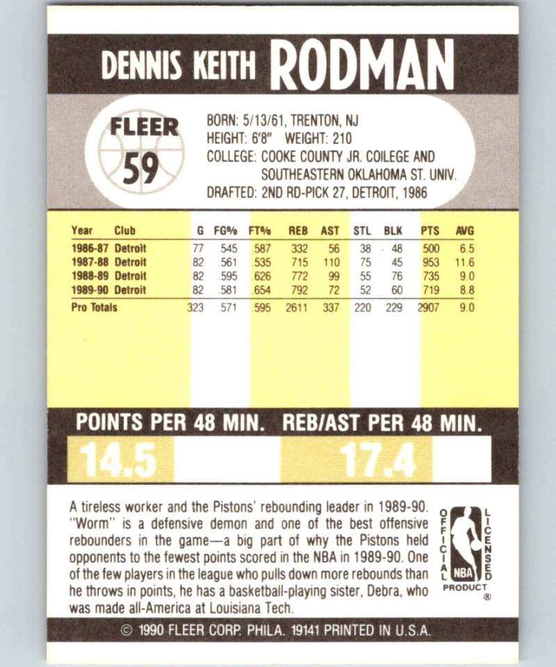 1990-91 Fleer #59 Dennis Rodman Pistons NBA Basketball
