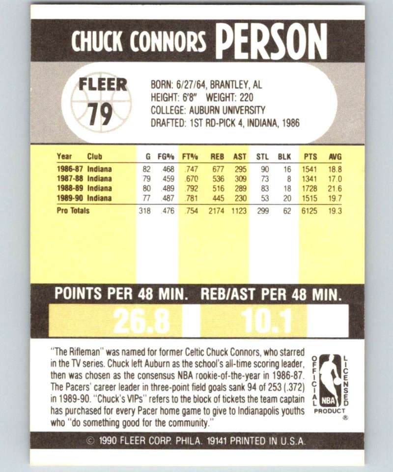1990-91 Fleer #79 Chuck Person Pacers NBA Basketball Image 2