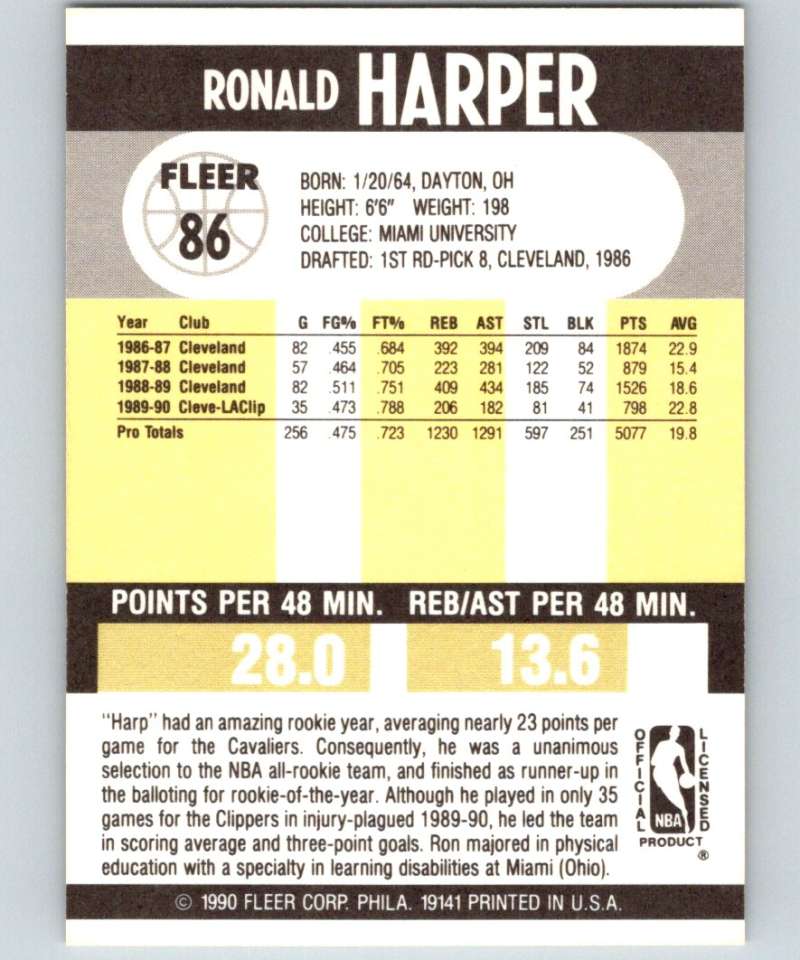 1990-91 Fleer #86 Ron Harper Clippers NBA Basketball
