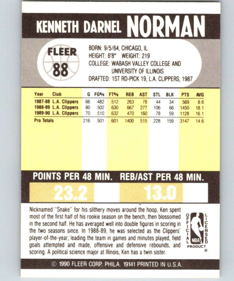 1990-91 Fleer #88 Ken Norman Clippers NBA Basketball Image 2