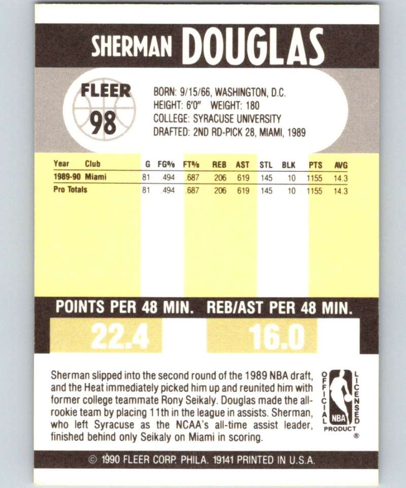 1990-91 Fleer #98 Sherman Douglas RC Rookie Heat NBA Basketball Image 2