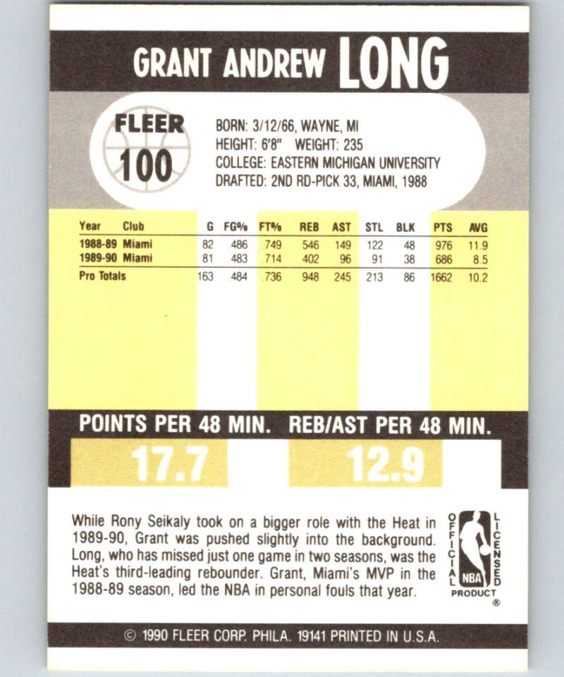 1990-91 Fleer #100 Grant Long Heat NBA Basketball Image 2