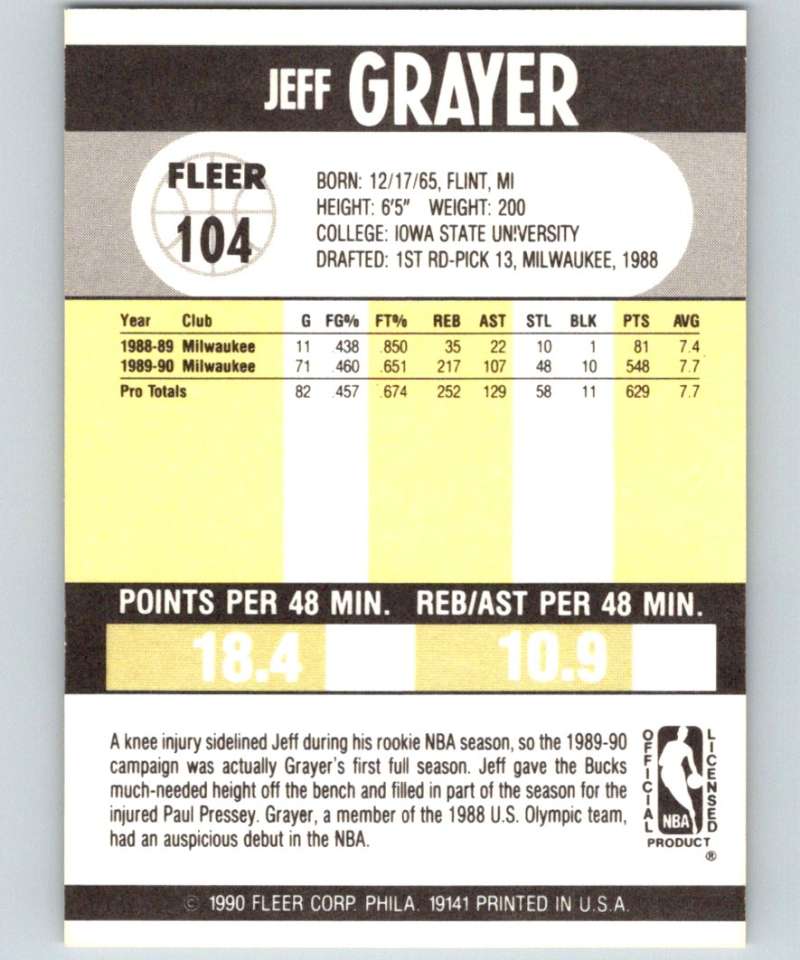 1990-91 Fleer #104 Jeff Grayer RC Rookie Bucks NBA Basketball Image 2