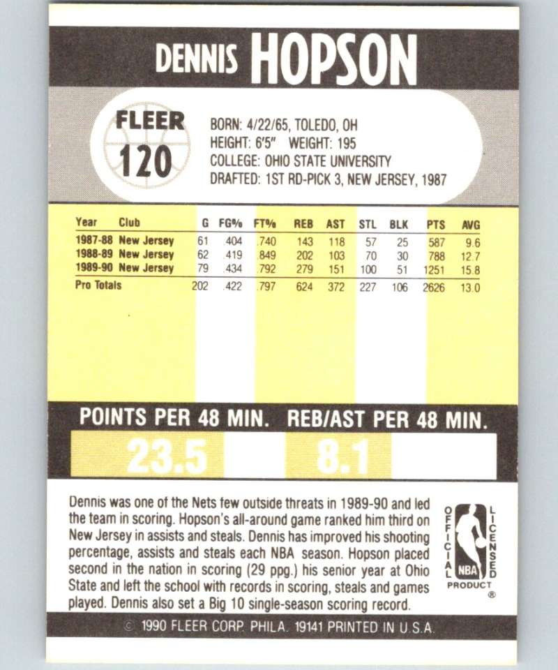 1990-91 Fleer #120 Dennis Hopson Bulls NBA Basketball Image 2
