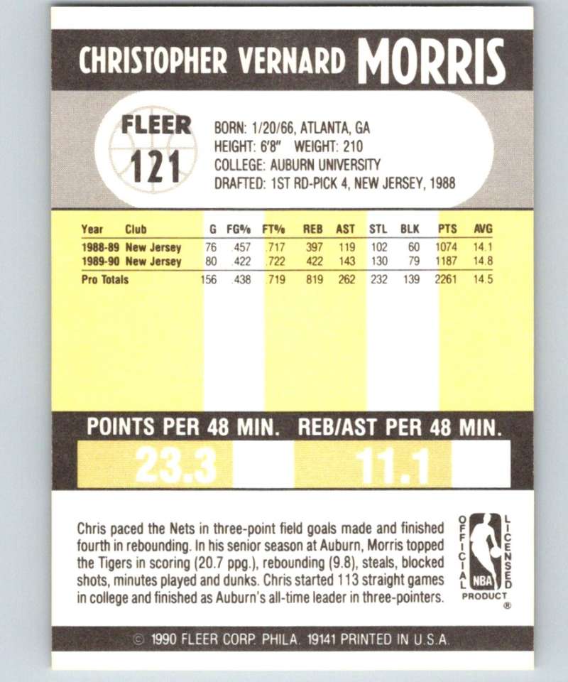 1990-91 Fleer #121 Chris Morris NJ Nets NBA Basketball Image 2
