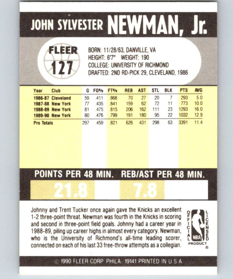 1990-91 Fleer #127 Johnny Newman Knicks NBA Basketball Image 2