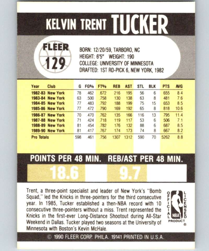 1990-91 Fleer #129 Trent Tucker Knicks NBA Basketball Image 2