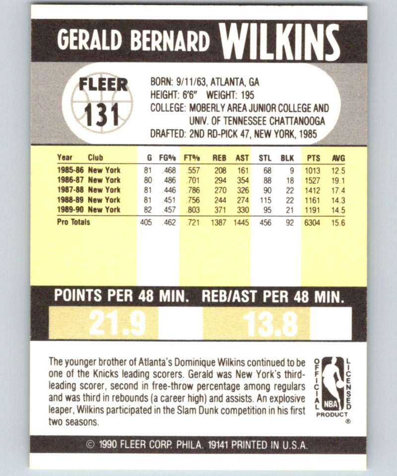 1990-91 Fleer #131 Gerald Wilkins Knicks NBA Basketball Image 2