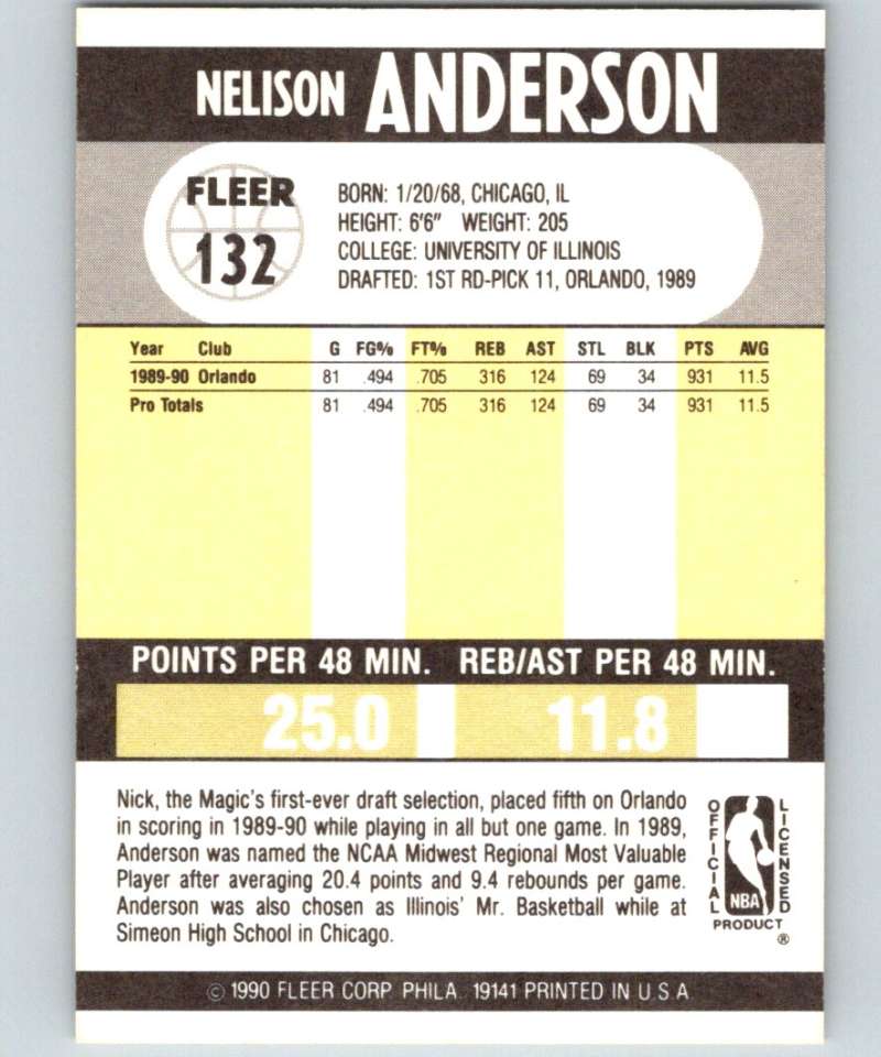 1990-91 Fleer #132 Nick Anderson RC Rookie Magic NBA Basketball Image 2