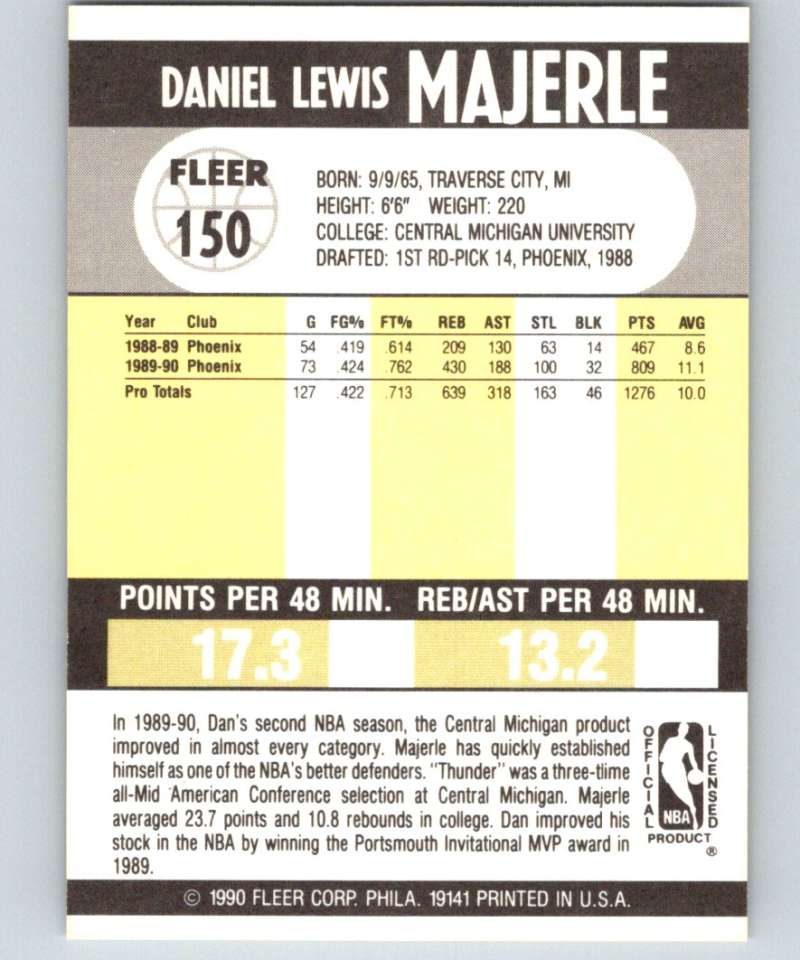 1990-91 Fleer #150 Dan Majerle Suns NBA Basketball