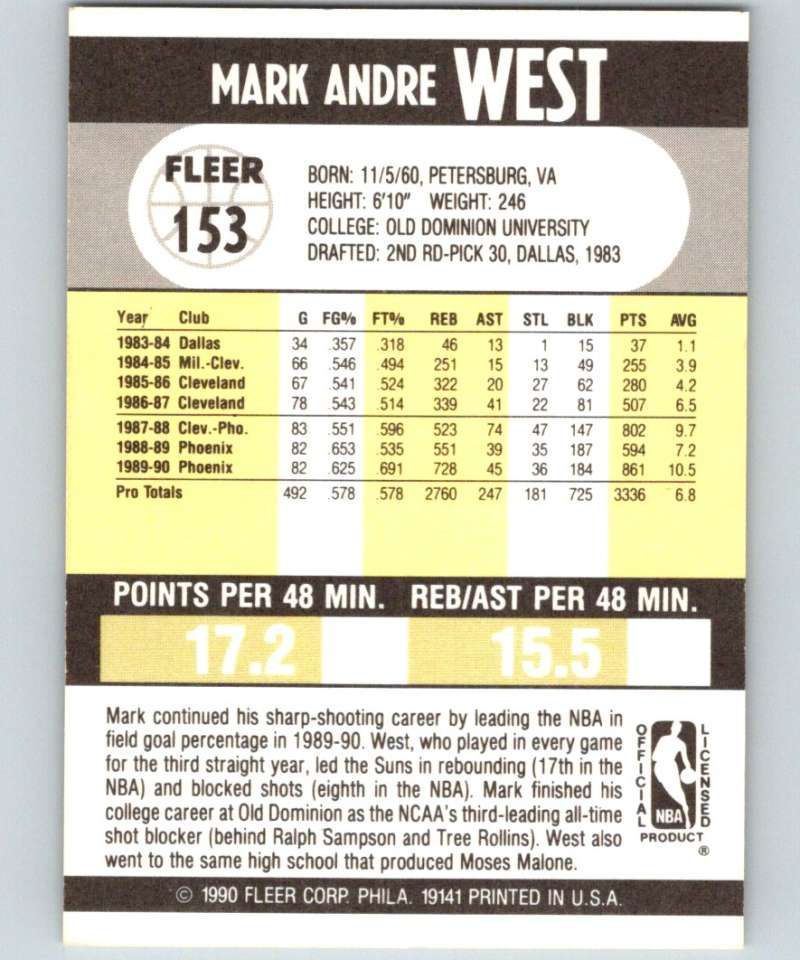 1990-91 Fleer #153 Mark West Suns NBA Basketball Image 2