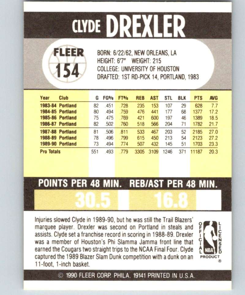 1990-91 Fleer #154 Clyde Drexler Blazers NBA Basketball