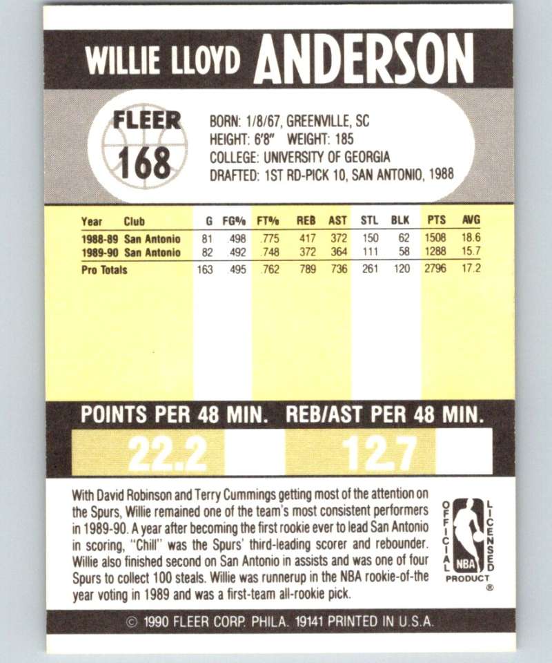 1990-91 Fleer #168 Willie Anderson Spurs NBA Basketball
