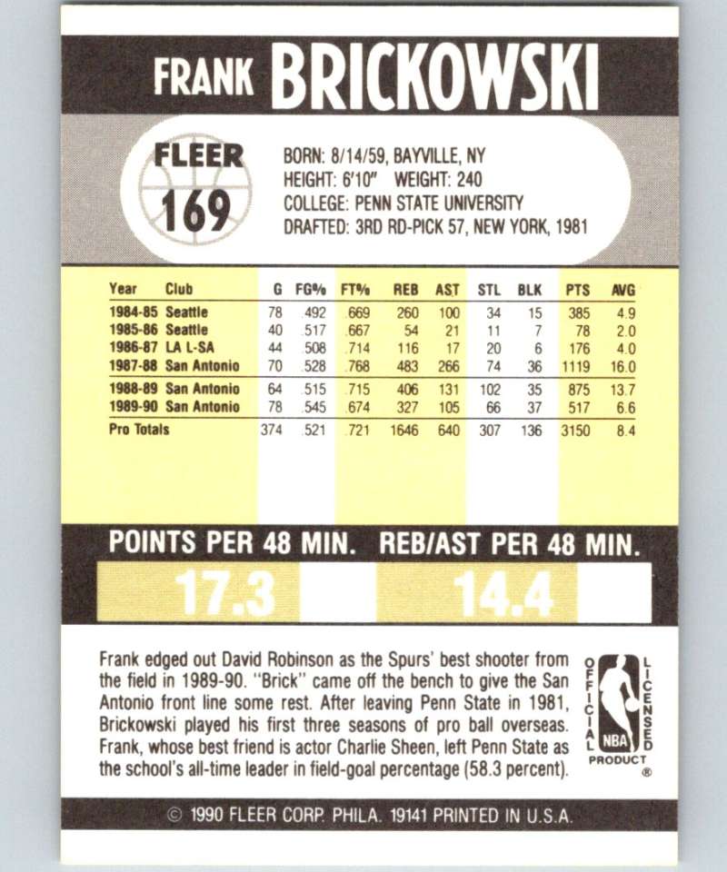 1990-91 Fleer #169 Frank Brickowski Spurs NBA Basketball Image 2