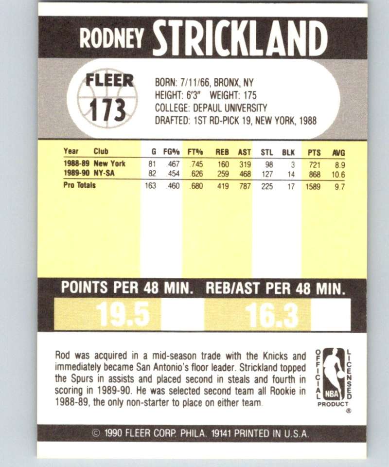 1990-91 Fleer #173 Rod Strickland Spurs NBA Basketball Image 2