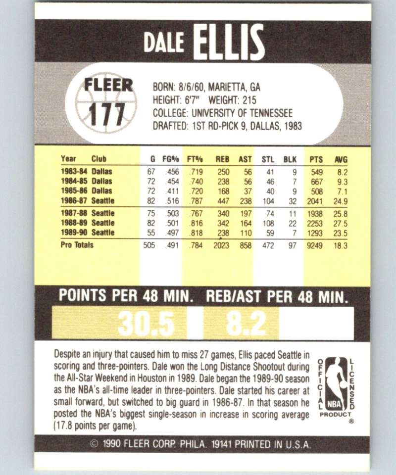 1990-91 Fleer #177 Dale Ellis NBA Basketball Image 2