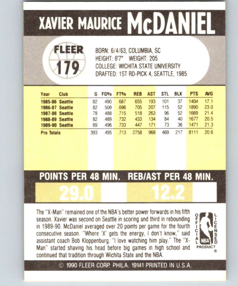 1990-91 Fleer #179 Xavier McDaniel NBA Basketball