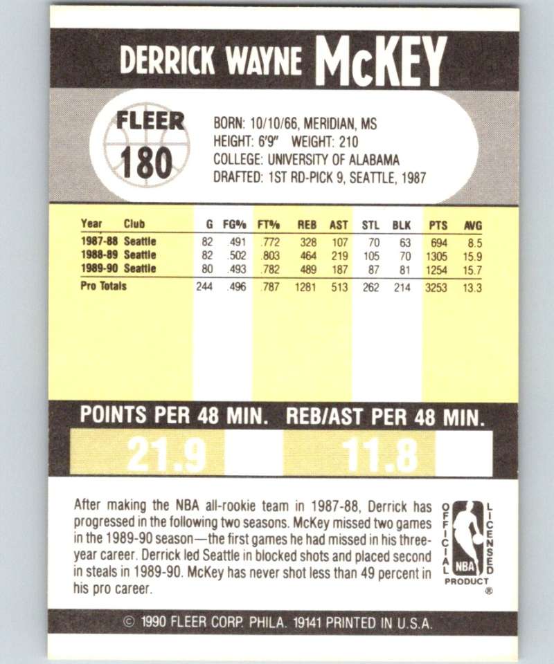 1990-91 Fleer #180 Derrick McKey NBA Basketball Image 2