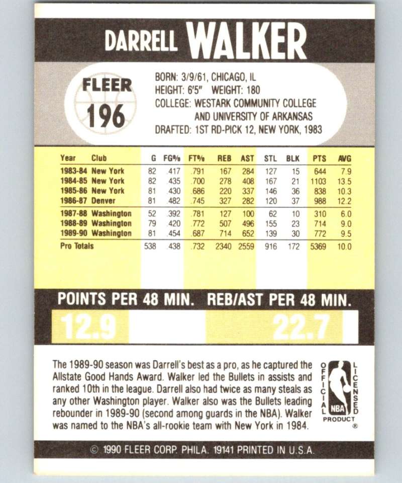 1990-91 Fleer #196 Darrell Walker Bullets NBA Basketball Image 2