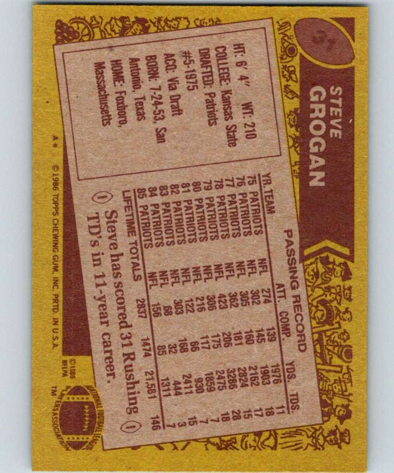 1986 Topps #31 Steve Grogan Patriots NFL Football Image 2