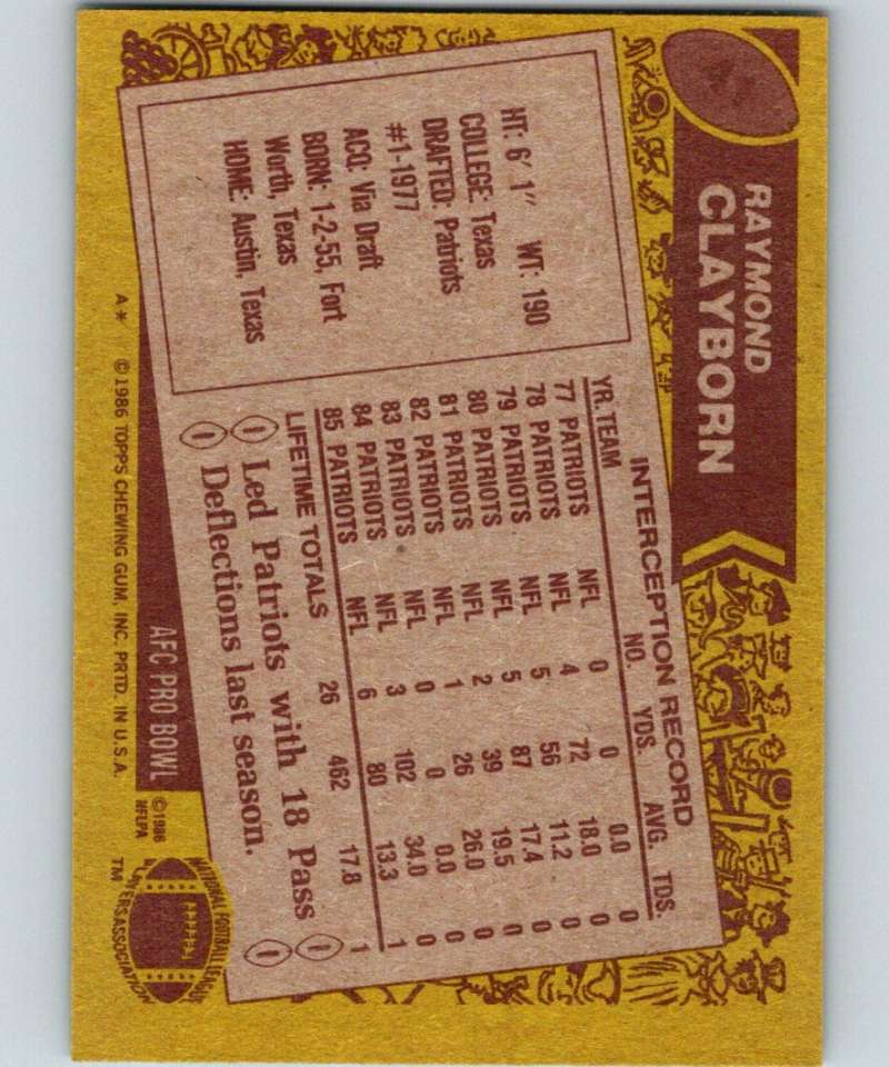 1986 Topps #41 Raymond Clayborn Patriots NFL Football Image 2