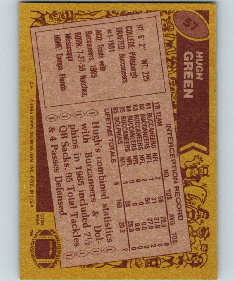 1986 Topps #57 Hugh Green Dolphins NFL Football