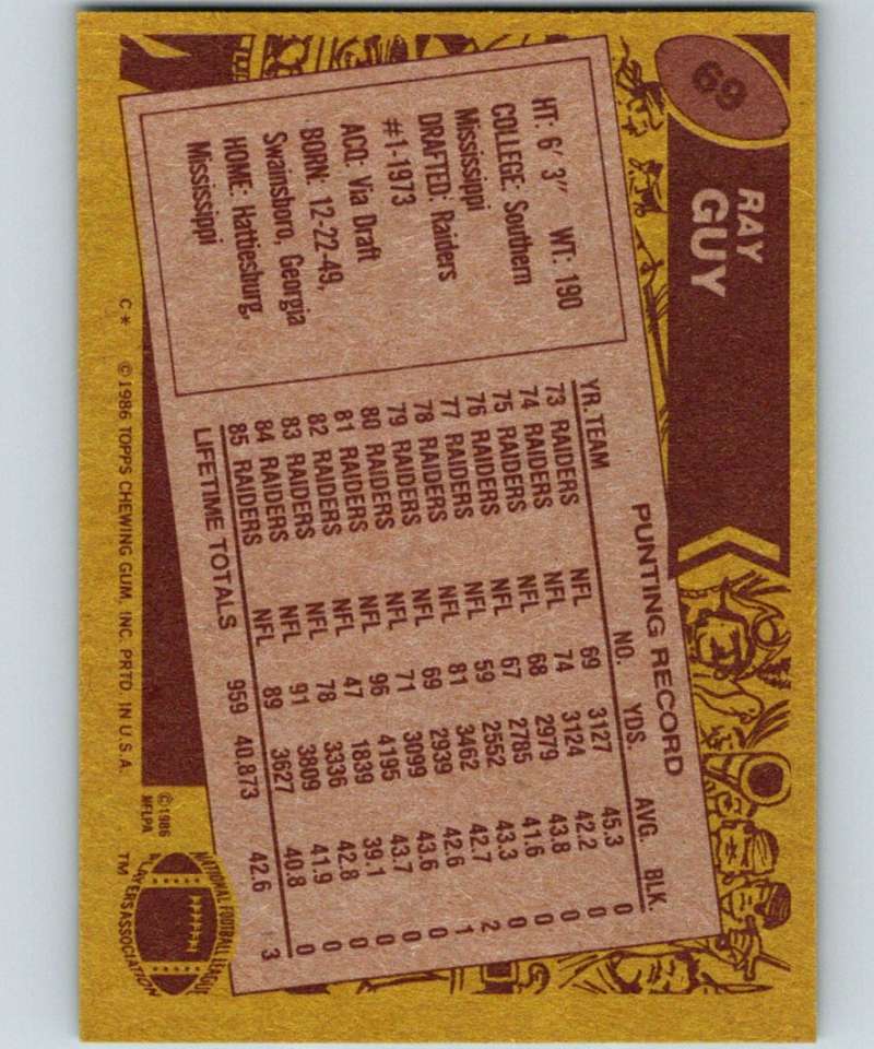 1986 Topps #69 Ray Guy LA Raiders NFL Football Image 2