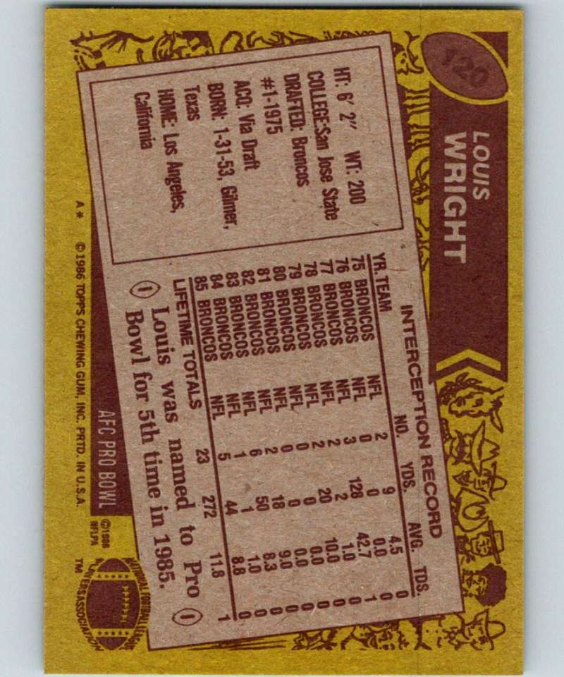 1986 Topps #120 Louis Wright Broncos NFL Football Image 2