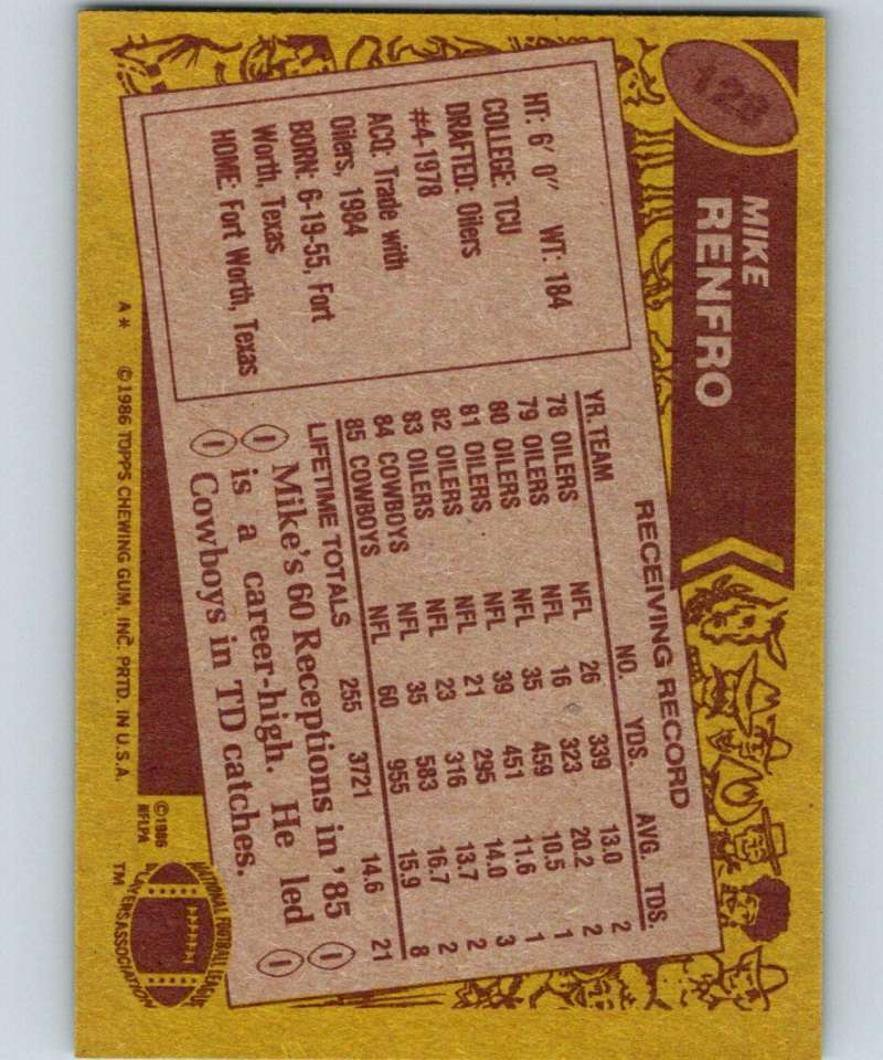 1986 Topps #128 Mike Renfro Cowboys NFL Football