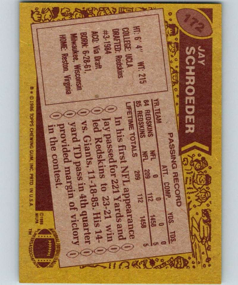1986 Topps #172 Jay Schroeder RC Rookie Redskins NFL Football