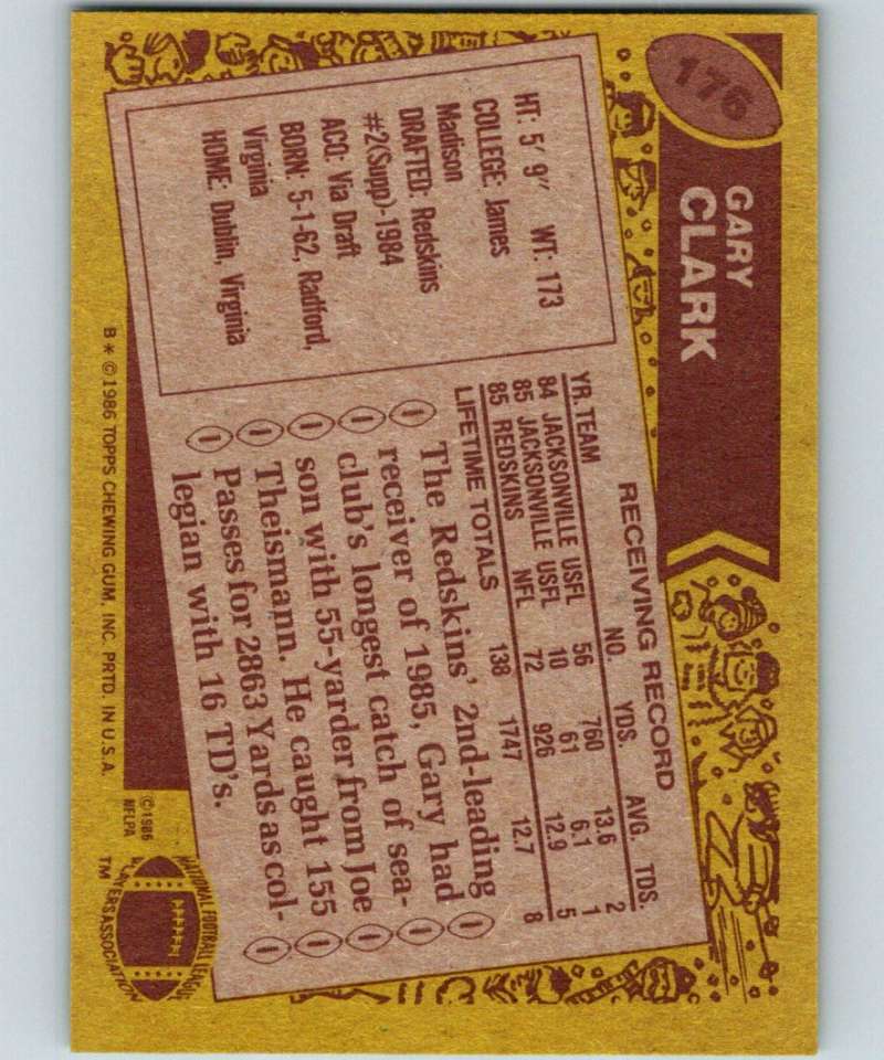 1986 Topps #176 Gary Clark RC Rookie Redskins NFL Football