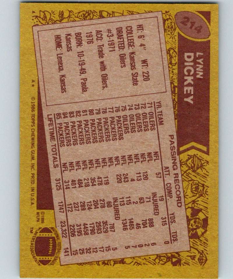 1986 Topps #214 Lynn Dickey Packers NFL Football Image 2